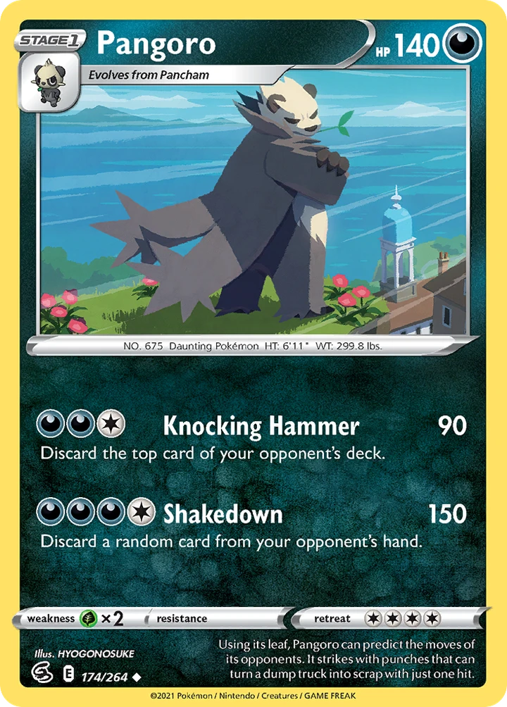 Pangoro