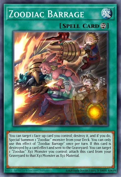 Core Zoodiac