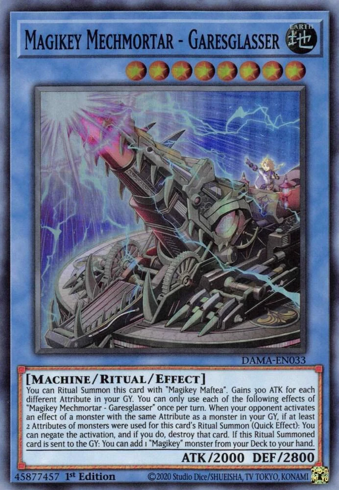 Magikey Mechmortar Garesglasser
