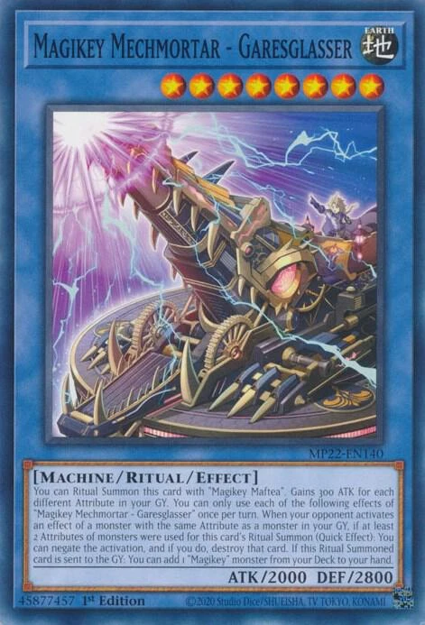 Magikey Mechmortar Garesglasser