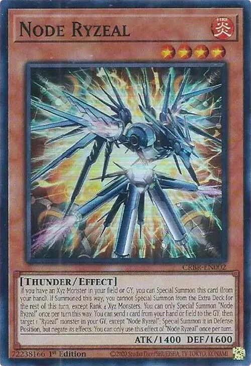 Node Ryzeal
