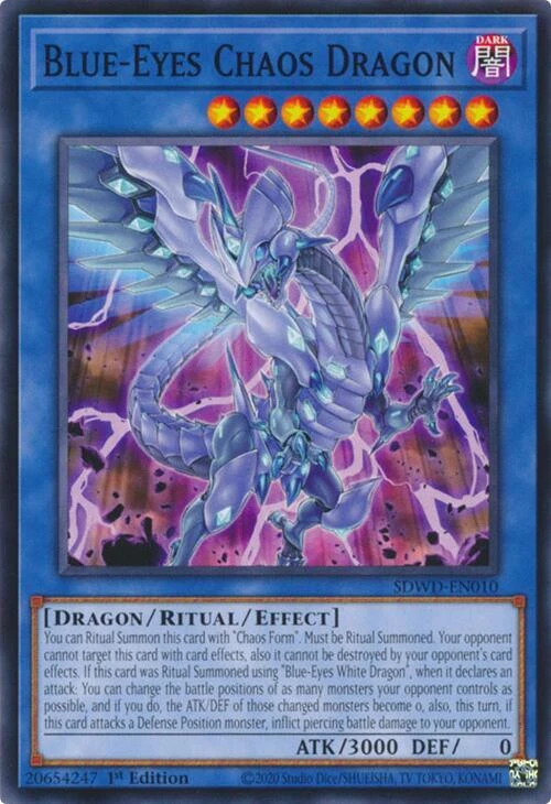 Blue Eyes Chaos Dragon