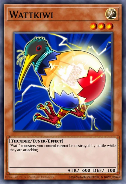Wattkiwi