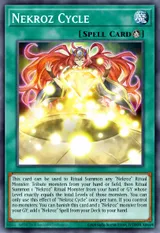 Nekroz Cycle
